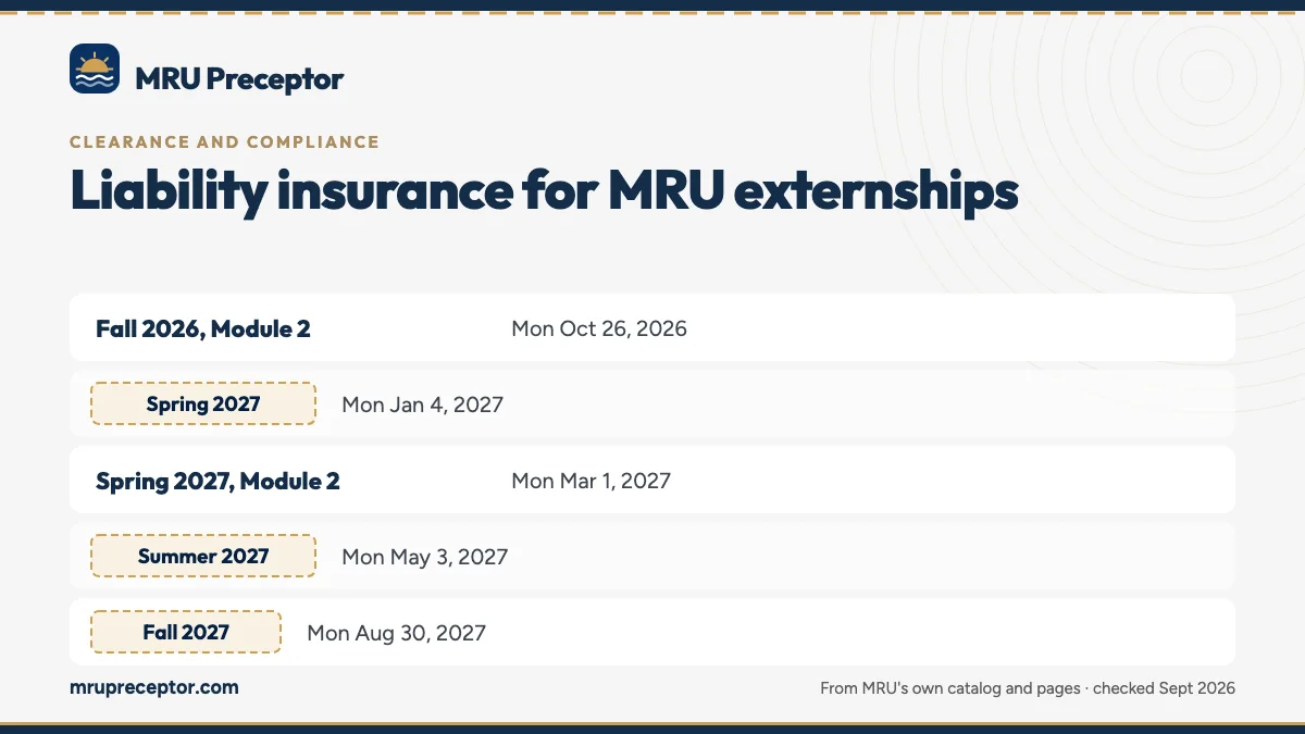 Table. Last day to have proof in, if the externship starts on day one (our arithmetic, not MRU dates): Fall 2026, Module 2, Mon Oct 26, 2026; Spring 2027, Mon Jan 4, 2027; Spring 2027, Module 2, Mon Mar 1, 2027; Summer 2027, Mon May 3, 2027.